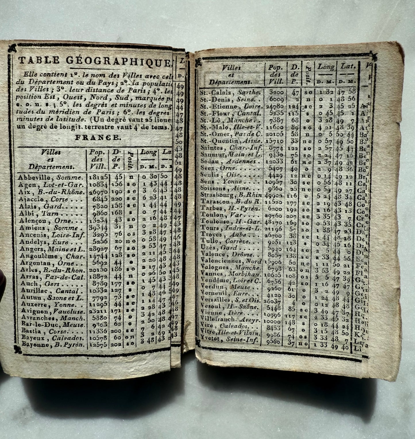 Small French Almanac, Cadeau des Muses, 1827