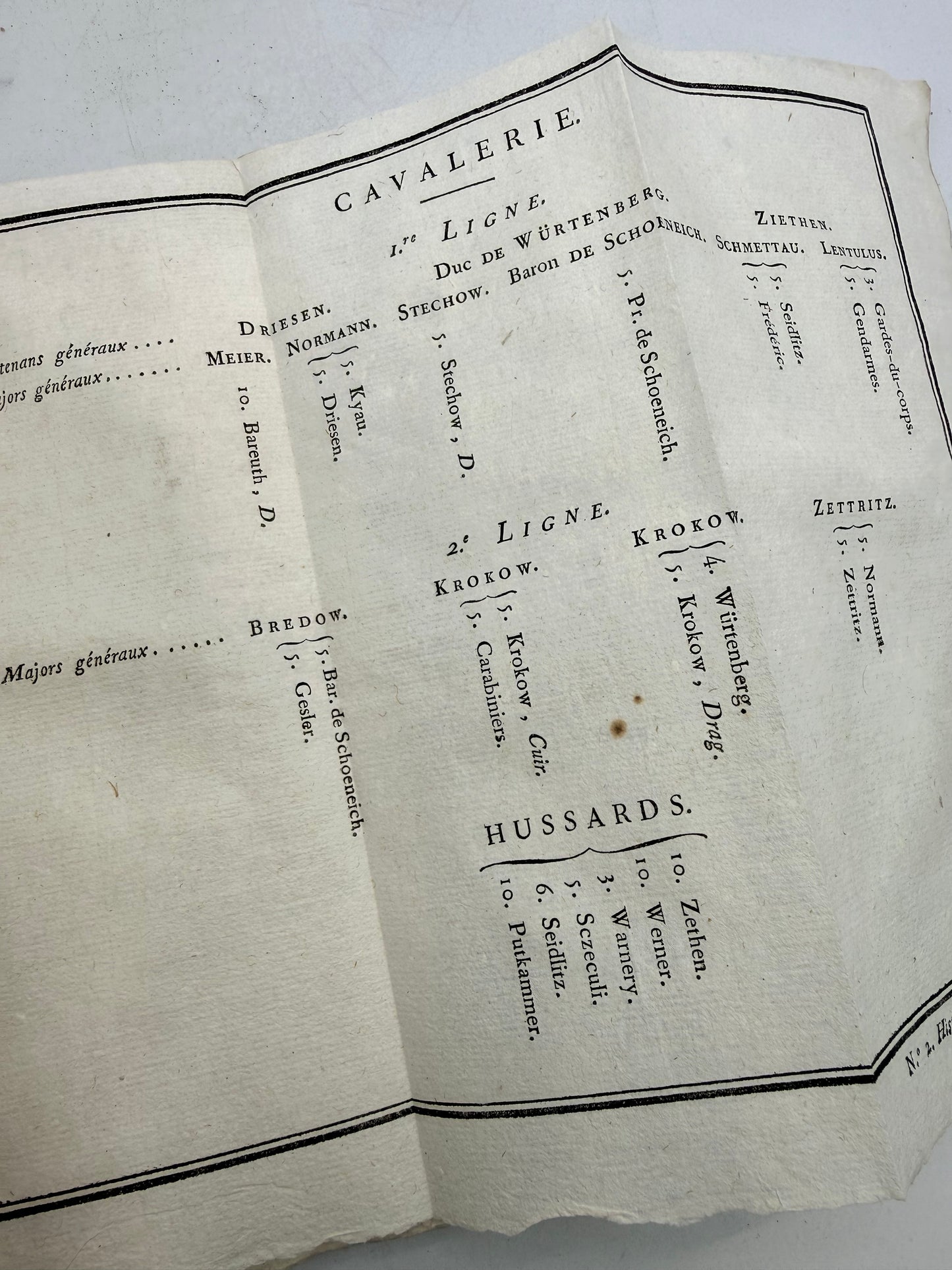 Topographical and Military Memorial, French, No 2